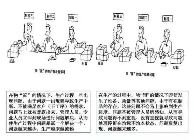 安燈系統(tǒng) 安燈系統(tǒng)