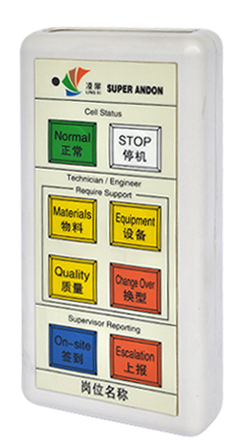 安燈系統(tǒng)|andon系統(tǒng)|暗燈系統(tǒng)|安東系統(tǒng)|按燈系統(tǒng)|MES|物料拉動|電子揀貨系統(tǒng)|電子看板系統(tǒng)|全員維護管理系統(tǒng)|物料配送系統(tǒng)|工時及效率管理系統(tǒng)|車間物聯(lián)網(wǎng)