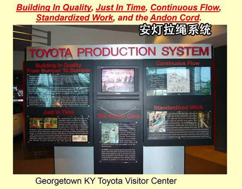 安燈系統(tǒng) 安燈系統(tǒng)