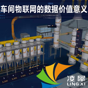 車(chē)間物聯(lián)網(wǎng)的數(shù)據(jù)價(jià)值意義和目的